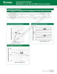 MBR1060CTL Datasheet Page 2