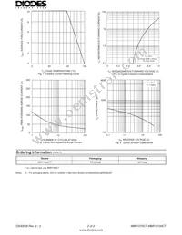 MBR1070CT Datasheet Page 2