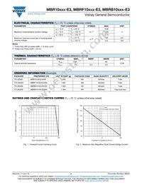 MBR1090-E3/4W Datasheet Page 2