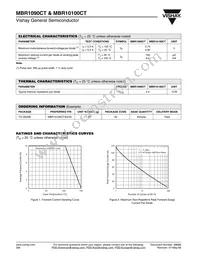 MBR1090CT-E3/45 Datasheet Page 2