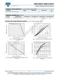 MBR1090CT-M3/4W Datasheet Page 2