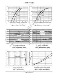 MBR10H100CTG Datasheet Page 3