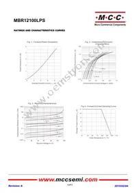 MBR12100LPS-TP Datasheet Page 2