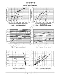MBR130LSFT1 Datasheet Page 3
