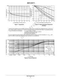 MBR140SFT3 Datasheet Page 4