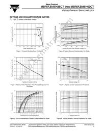 MBR1560CT-2HE3/45 Datasheet Page 3