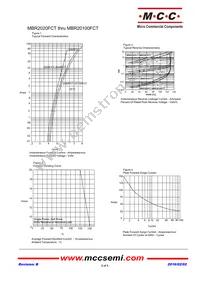 MBR20100FCT-BP Datasheet Page 2