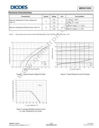 MBR20150SCTF-E1 Datasheet Page 4