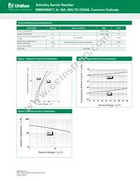MBR2060CT Datasheet Page 2