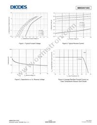 MBR20H100CTF-E1 Datasheet Page 5