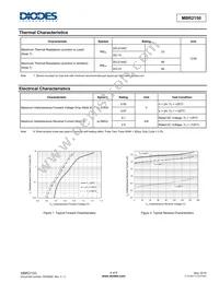 MBR2150VRTR-E1 Datasheet Page 4