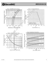 MBR2X030A100 Datasheet Page 2