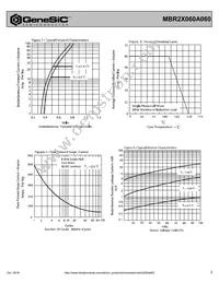 MBR2X060A060 Datasheet Page 2