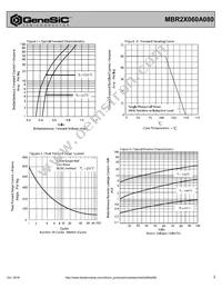 MBR2X060A080 Datasheet Page 2