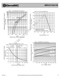 MBR2X120A150 Datasheet Page 2