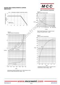 MBR30100CT-BP Datasheet Page 2
