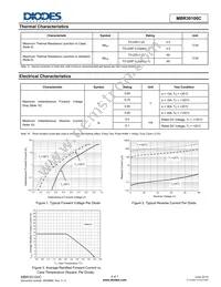 MBR30100CTF-E1 Datasheet Page 4