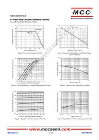 MBR30150FCT-BP Datasheet Page 2