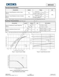 MBR3045CT-E1 Datasheet Page 4