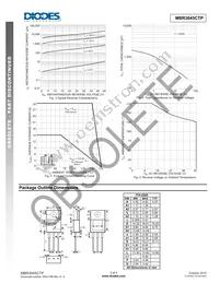 MBR3045CTP Datasheet Page 3