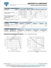 MBR3050PT-E3/45 Datasheet Page 2