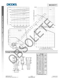 MBR3060CTP Datasheet Page 3