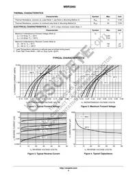 MBR3060RL Datasheet Page 2