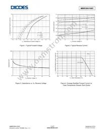 MBR30H100CT-G1 Datasheet Page 5