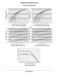 MBR30L45CTG Datasheet Page 3