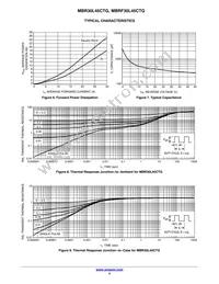 MBR30L45CTG Datasheet Page 4