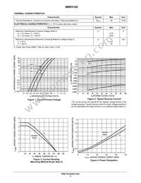 MBR3100 Datasheet Page 2