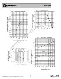 MBR40045CTRL Datasheet Page 2