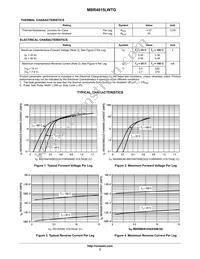 MBR4015LWT Datasheet Page 2