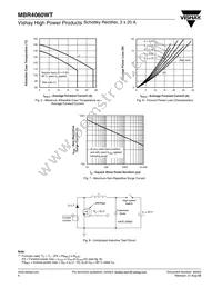 MBR4060WT Datasheet Page 4