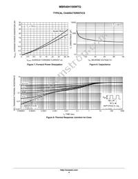 MBR40H100WTG Datasheet Page 4