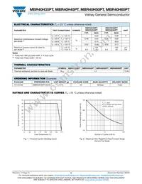 MBR40H60CT-E3/45 Datasheet Page 2