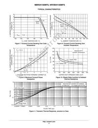 MBR5H100MFST3G Datasheet Page 4