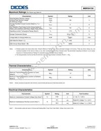MBR5H150VPTR-G1 Datasheet Page 4