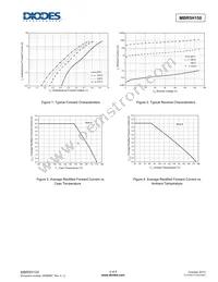 MBR5H150VPTR-G1 Datasheet Page 5
