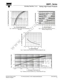 MBR735 Datasheet Page 3