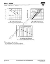 MBR735 Datasheet Page 4