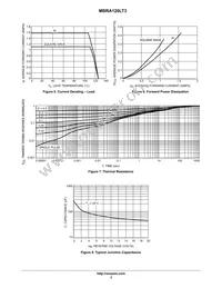 MBRA120LT3 Datasheet Page 3