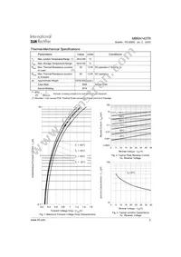 MBRA140TR Datasheet Page 3