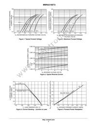 MBRA210ET3 Datasheet Page 3