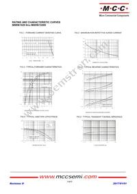 MBRB10100-TP Datasheet Page 2