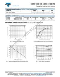 MBRB10100CT-E3/8W Datasheet Page 2