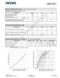 MBRB10100CT Datasheet Page 2
