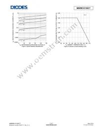 MBRB10150CT Datasheet Page 3
