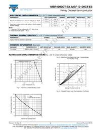 MBRB1090CT-E3/8W Datasheet Page 2