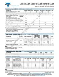 MBRB15H60CTHE3/45 Datasheet Page 2